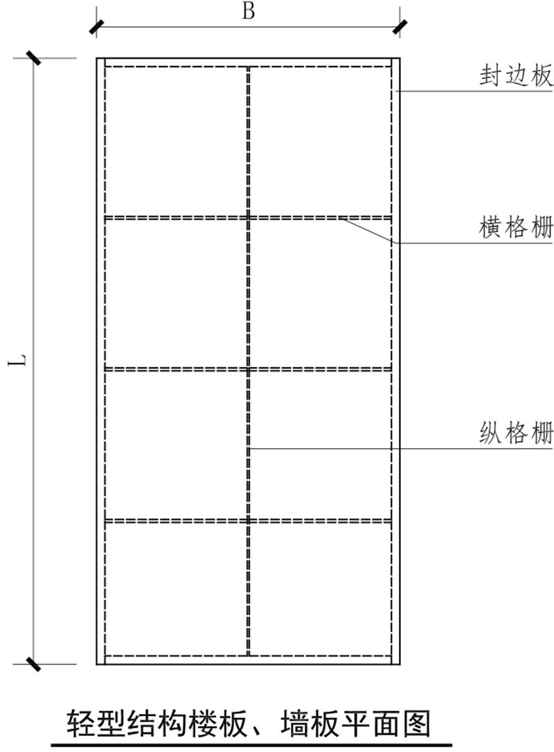 重磅：神奇的結(jié)構(gòu)誕生了！(圖2)
