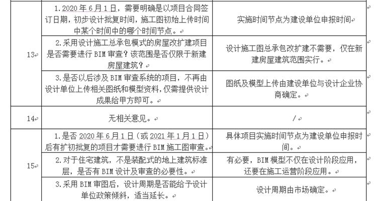 設(shè)計(jì)單位如何看待BIM審圖！(圖7)