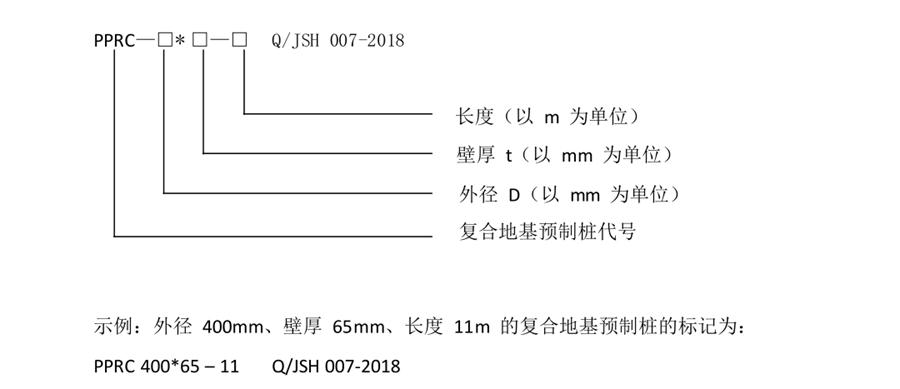 案例分享（節(jié)約20%）：復(fù)合地基預(yù)制樁“替代”CFG樁！(圖2)