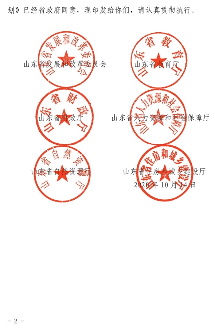 魯發(fā)改社會〔2020〕1229號關(guān)于印發(fā)《山東省“十四五”基層基本公共教育服務(wù)能力提升行動計(jì)劃》的通知(圖2)