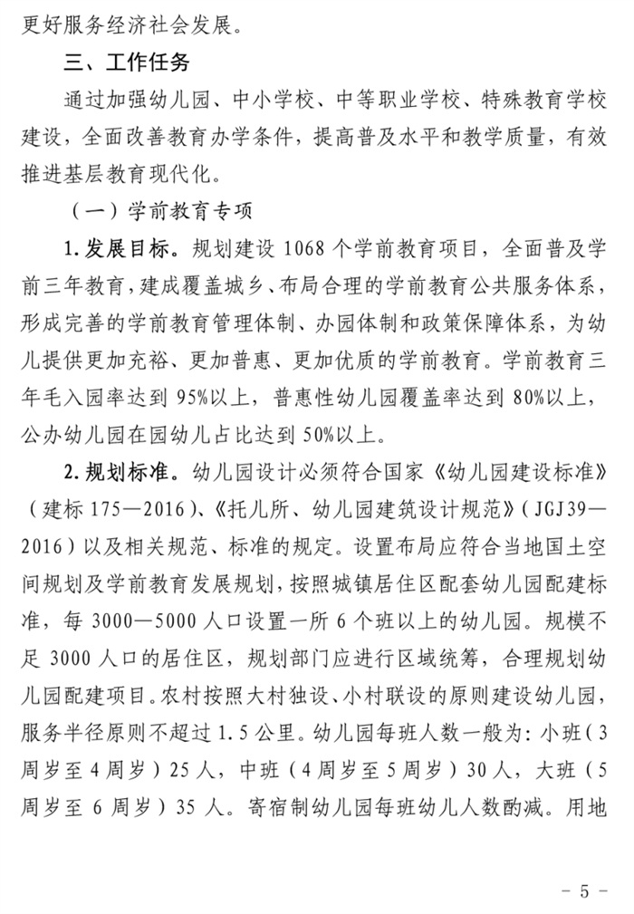 魯發(fā)改社會〔2020〕1229號關(guān)于印發(fā)《山東省“十四五”基層基本公共教育服務(wù)能力提升行動計(jì)劃》的通知(圖5)