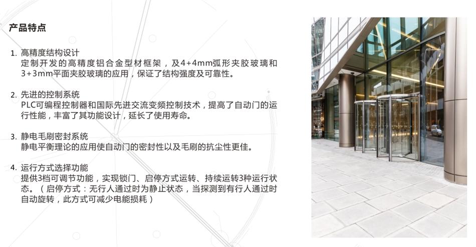 “水晶旋轉(zhuǎn)門”讓建筑、裝飾設(shè)計(jì)師更加自如！(圖3)