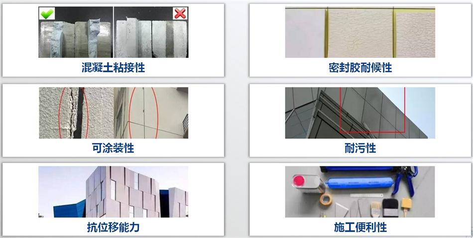 【科順】裝配式建筑密封膠，為您保駕護(hù)航！ (圖3)