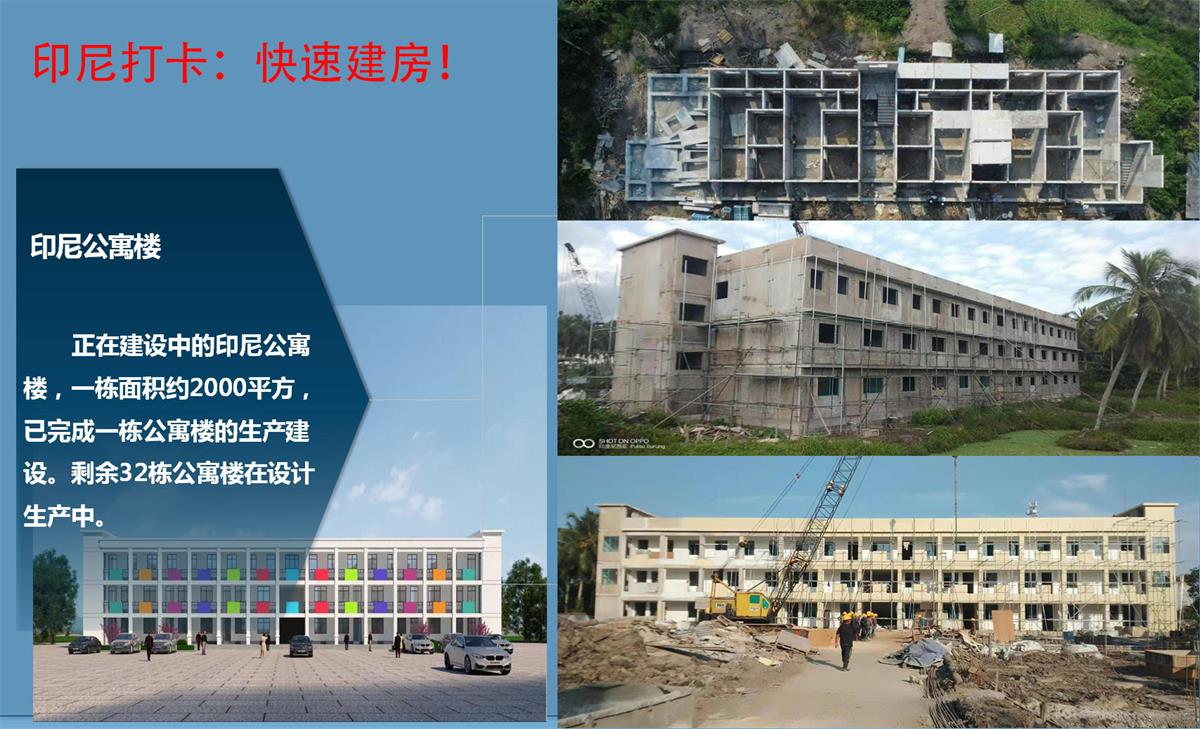 快速建房：打卡國(guó)內(nèi)、國(guó)外！(圖9)