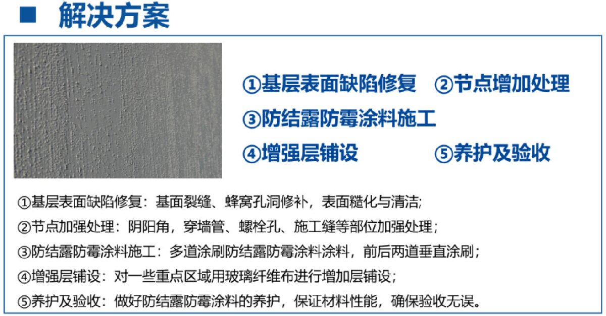 地下空間：防結(jié)露、防霉治理修繕(圖3)