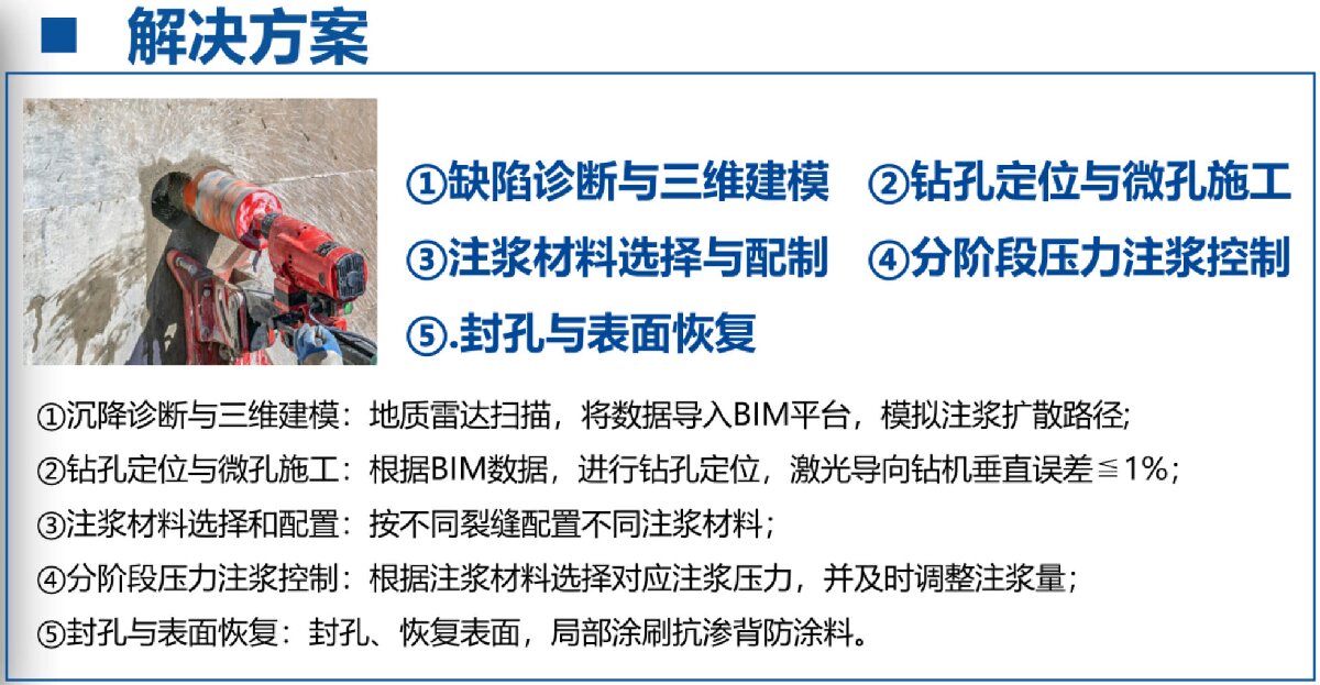 地下空間：結(jié)構(gòu)缺陷、滲漏與水損治理！(圖3)