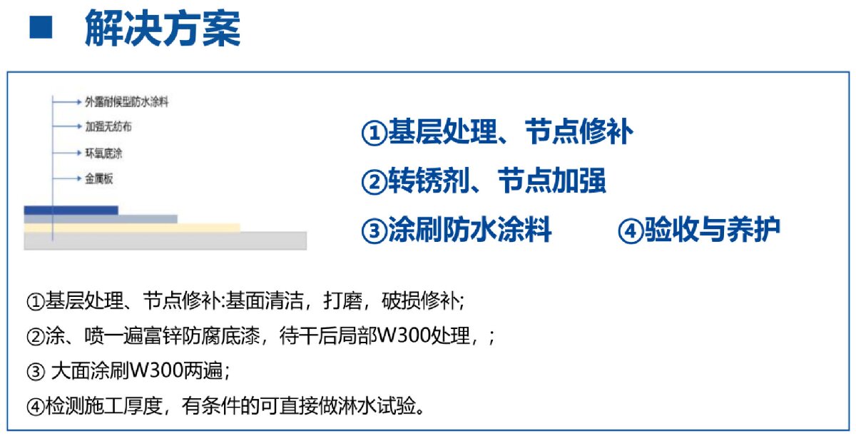 鋼結(jié)構(gòu)車間褪色、銹蝕、滲漏等修繕三種方法！(圖4)