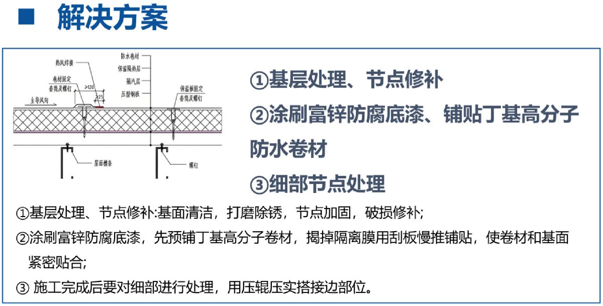 鋼結(jié)構(gòu)車間褪色、銹蝕、滲漏等修繕三種方法！(圖8)