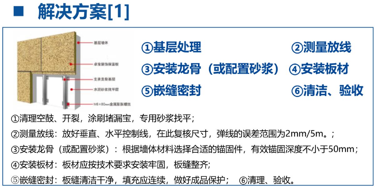 外墻一體化免拆除修繕兩個(gè)方案！(圖3)