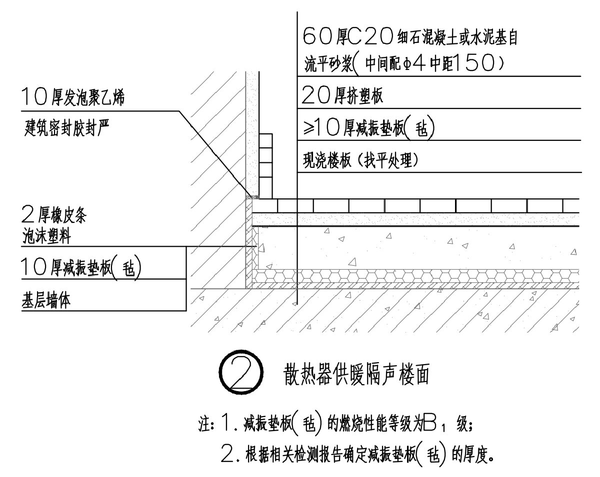 住宅分戶墻、樓面隔聲圖示（2025版）(圖4)
