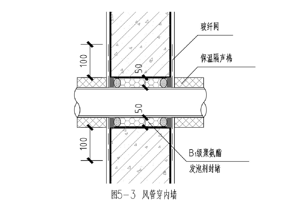 住宅隔聲降噪、防串味專篇（2025）(圖8)